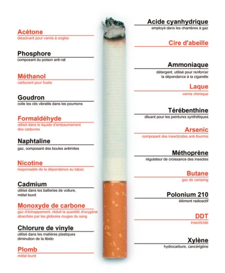 produits_cigarette